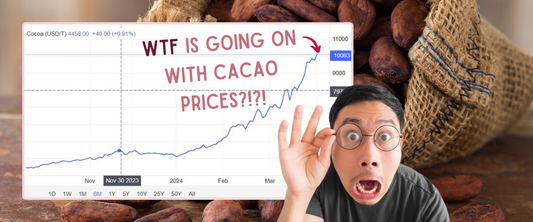 WTF is going on with cacao prices?!?